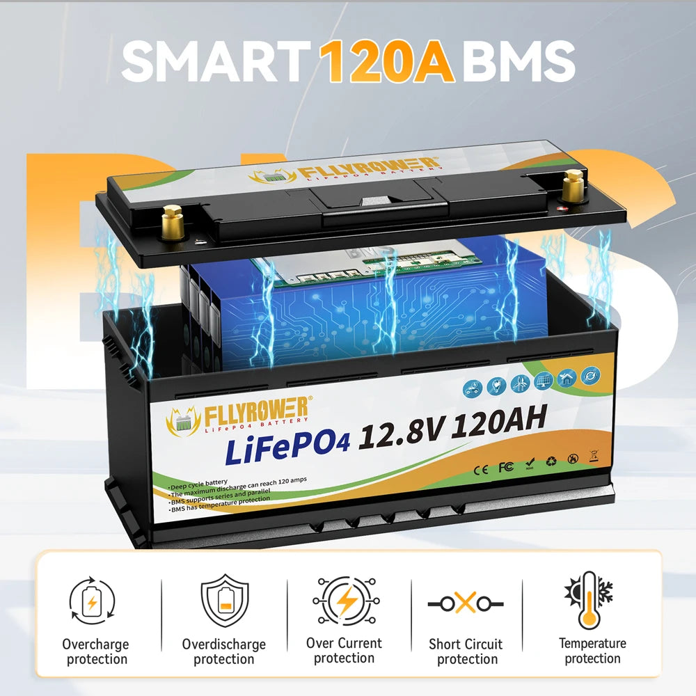 12V 120Ah LiFePO4 Akku **NOPEA TOIMITUS**