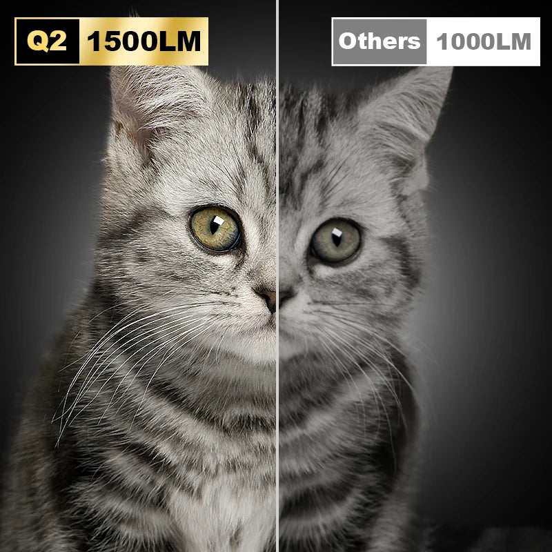 Salange LED Mini Projektori