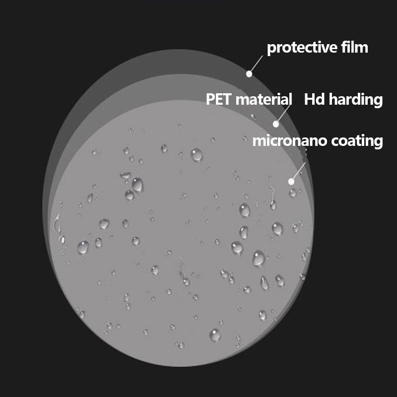 Vettähylkivä kalvo sivupeiliin