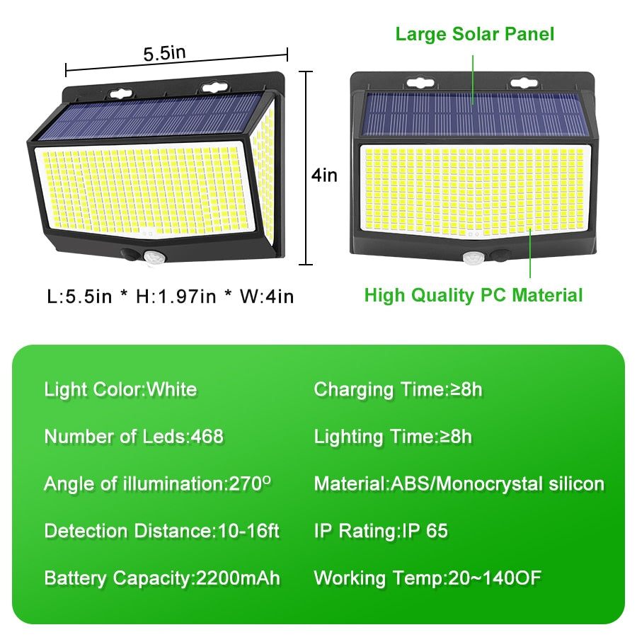 LED Ulkovalo