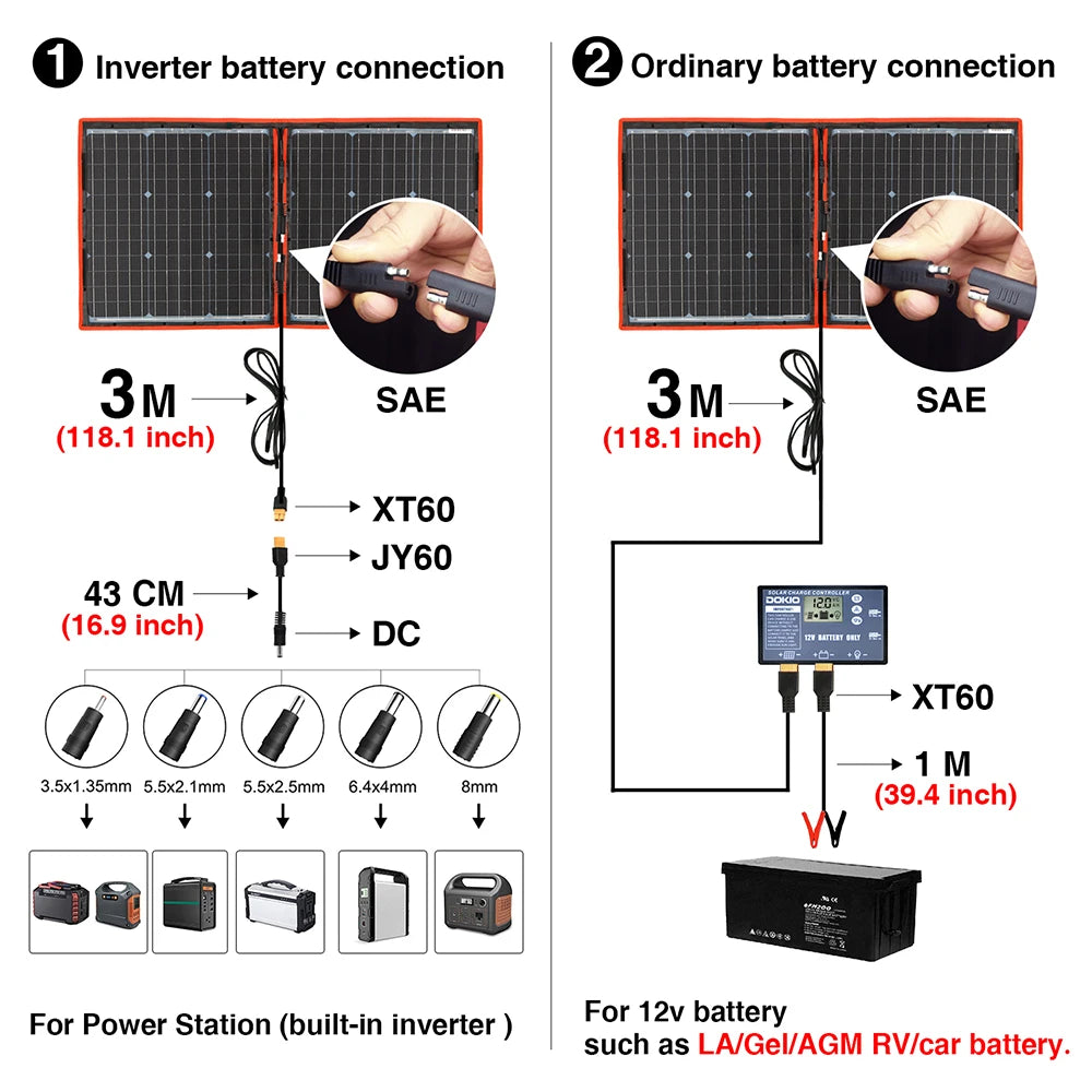 DOKIO Taittuva Aurinkopaneeli 18V – 100W / 160W / 200W / 300W, 12V säädin mukana