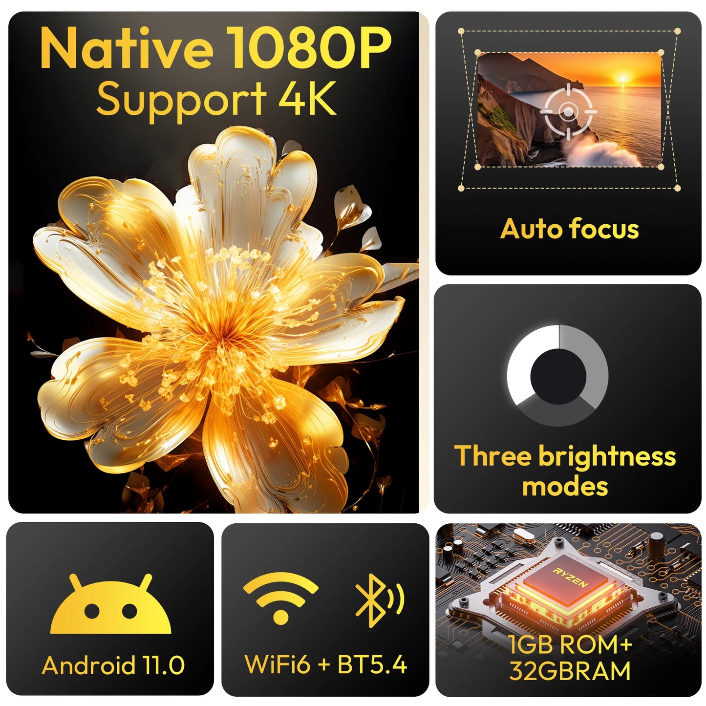 4K 1080i videoprojektori