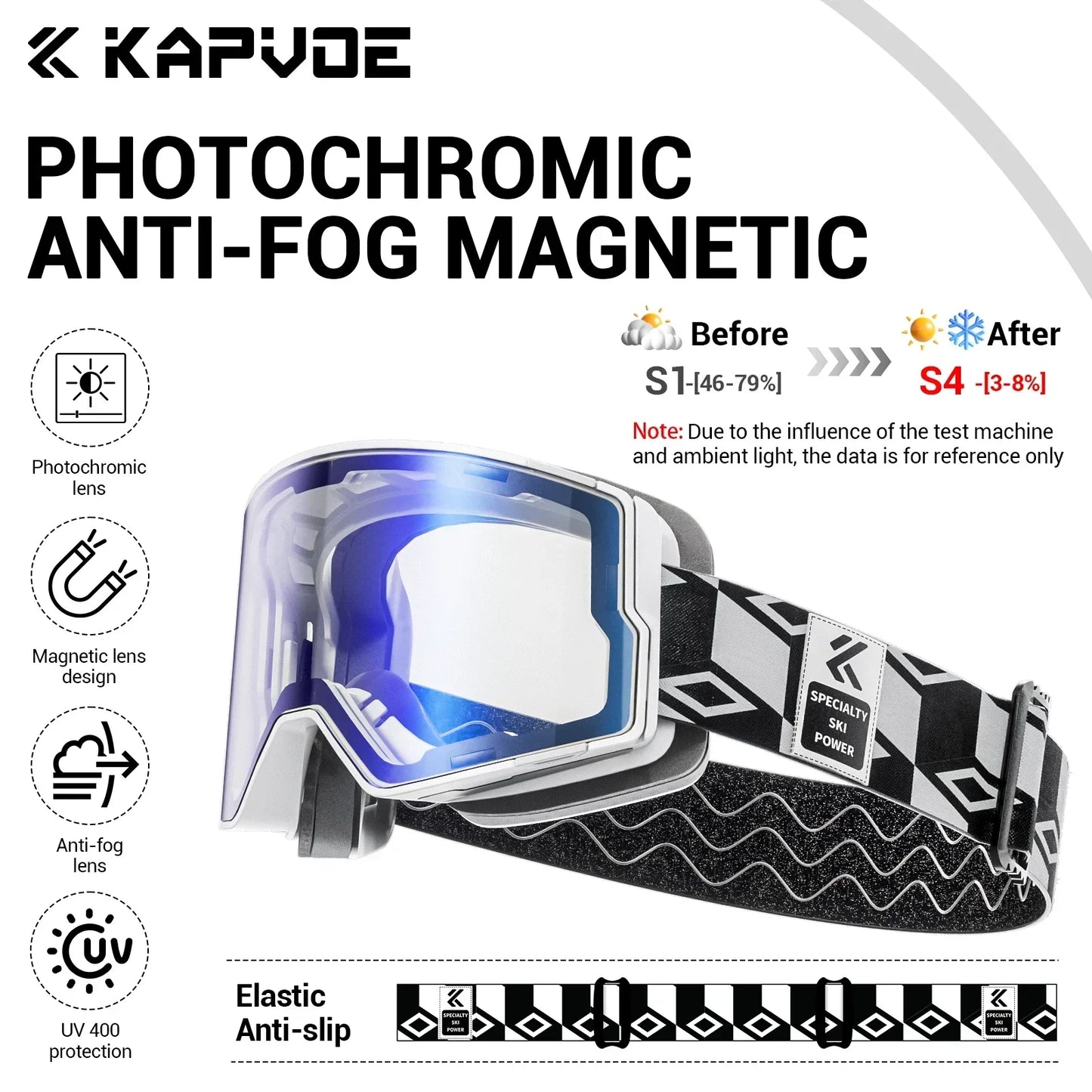 Photochromiset laskettelulasit