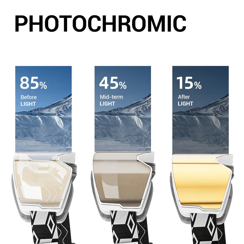 Photochromiset laskettelulasit