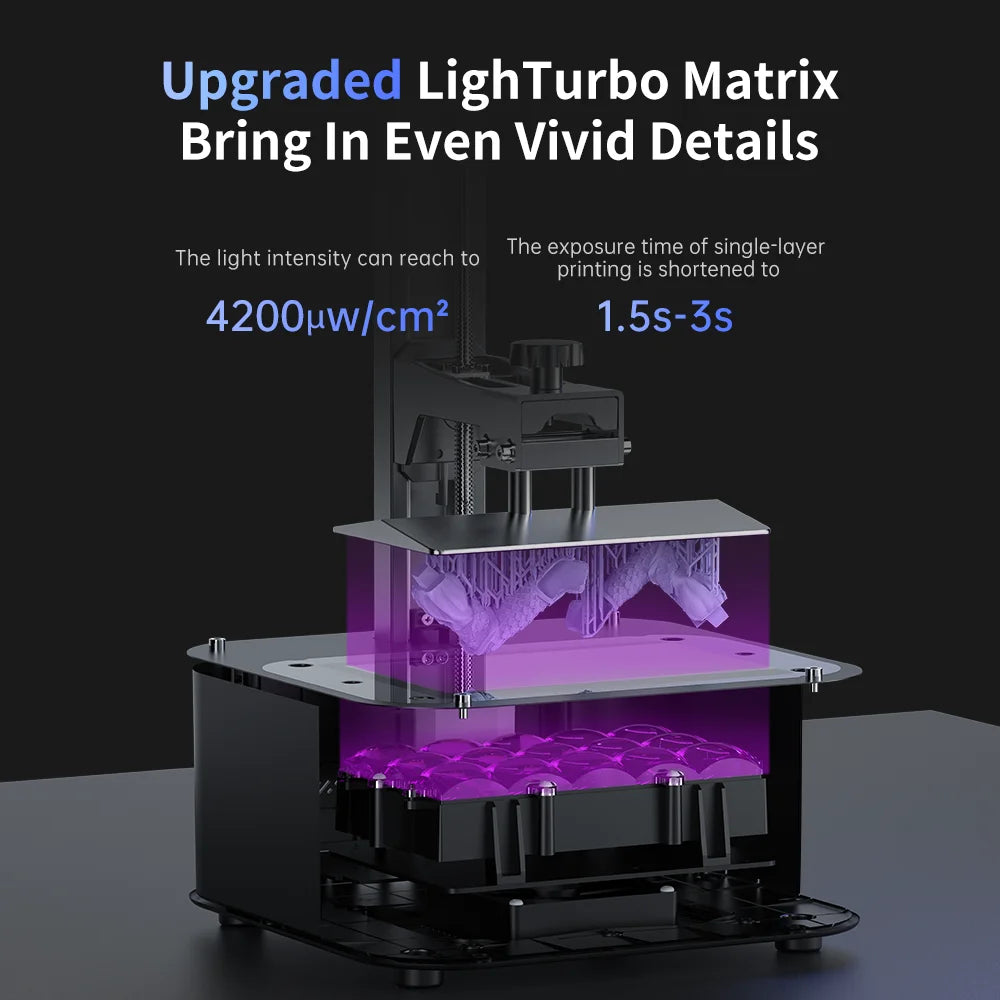 3D-tulostin ANYCUBIC   **NOPEA TOIMITUS**