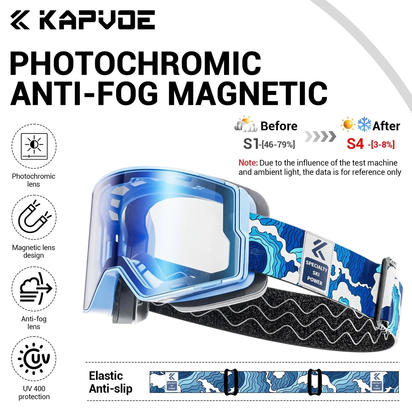 Photochromiset laskettelulasit