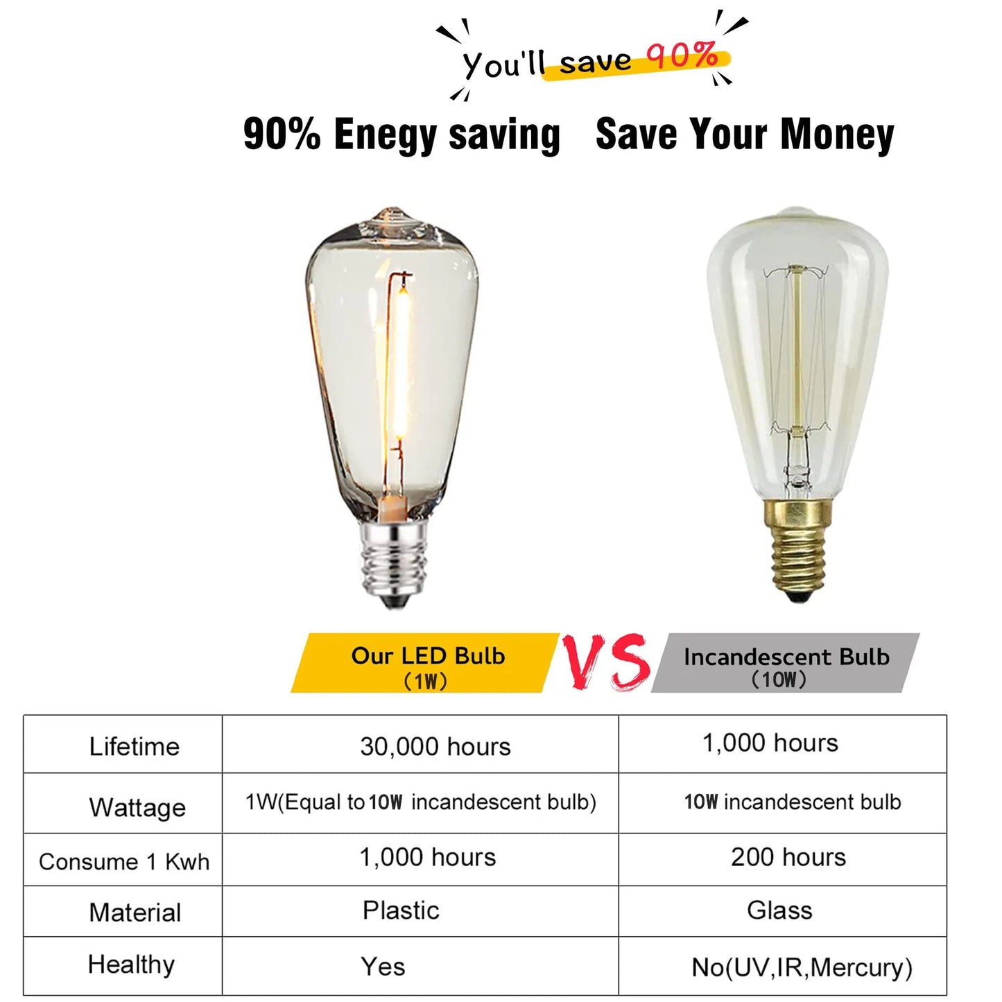 Retro LED puutarhavalot
