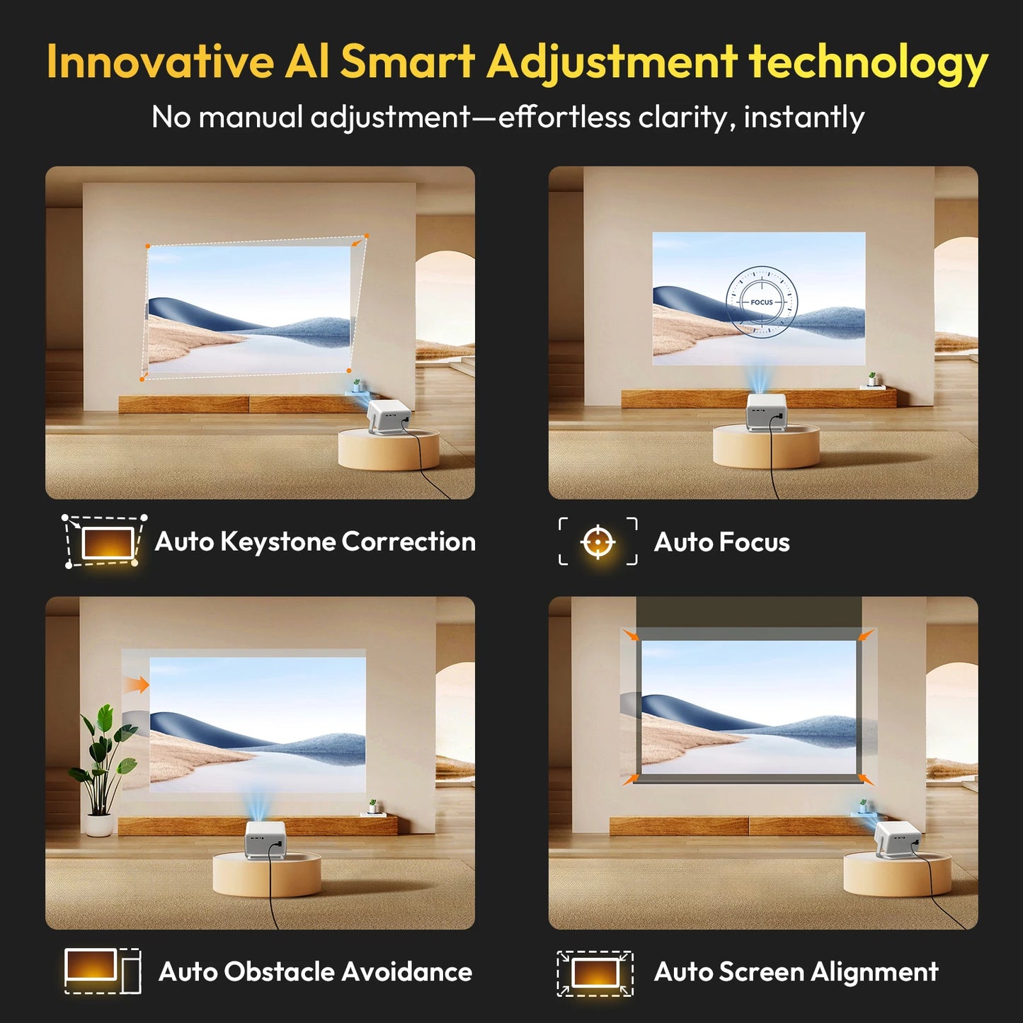 4K 1080i videoprojektori