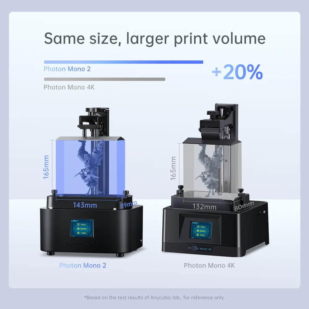 3D-tulostin ANYCUBIC   **NOPEA TOIMITUS**