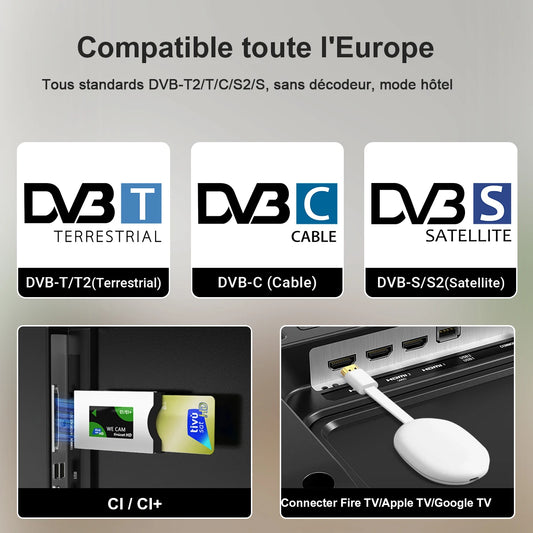 40" Full HD Älytelevisio – VIDAA Smart TV | HDR10 | Dolby Audio | DVB-T2 | Nopea Toimitus