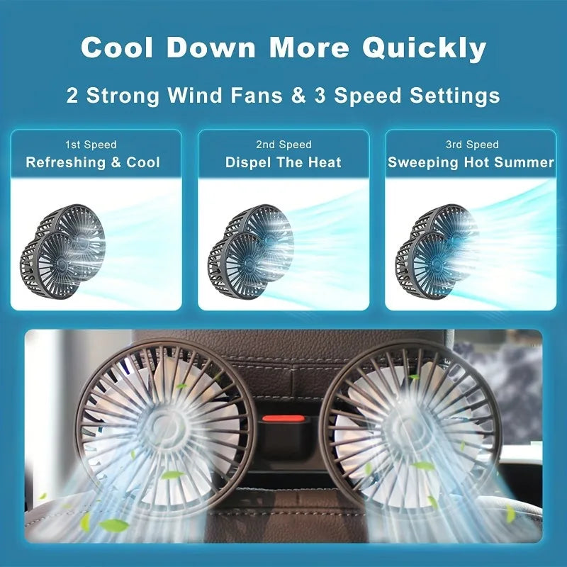 USB autontuuletin
