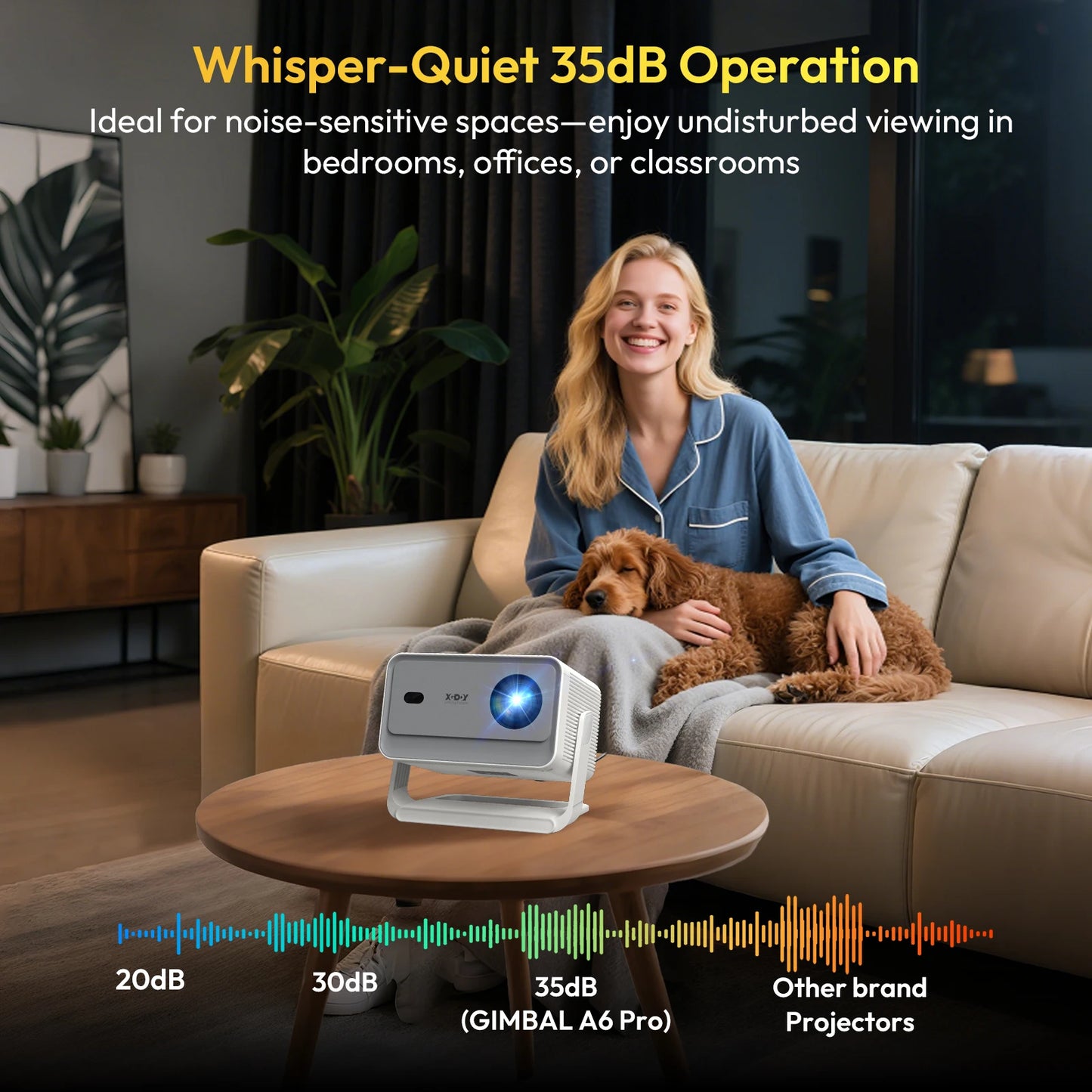 4K 1080i videoprojektori