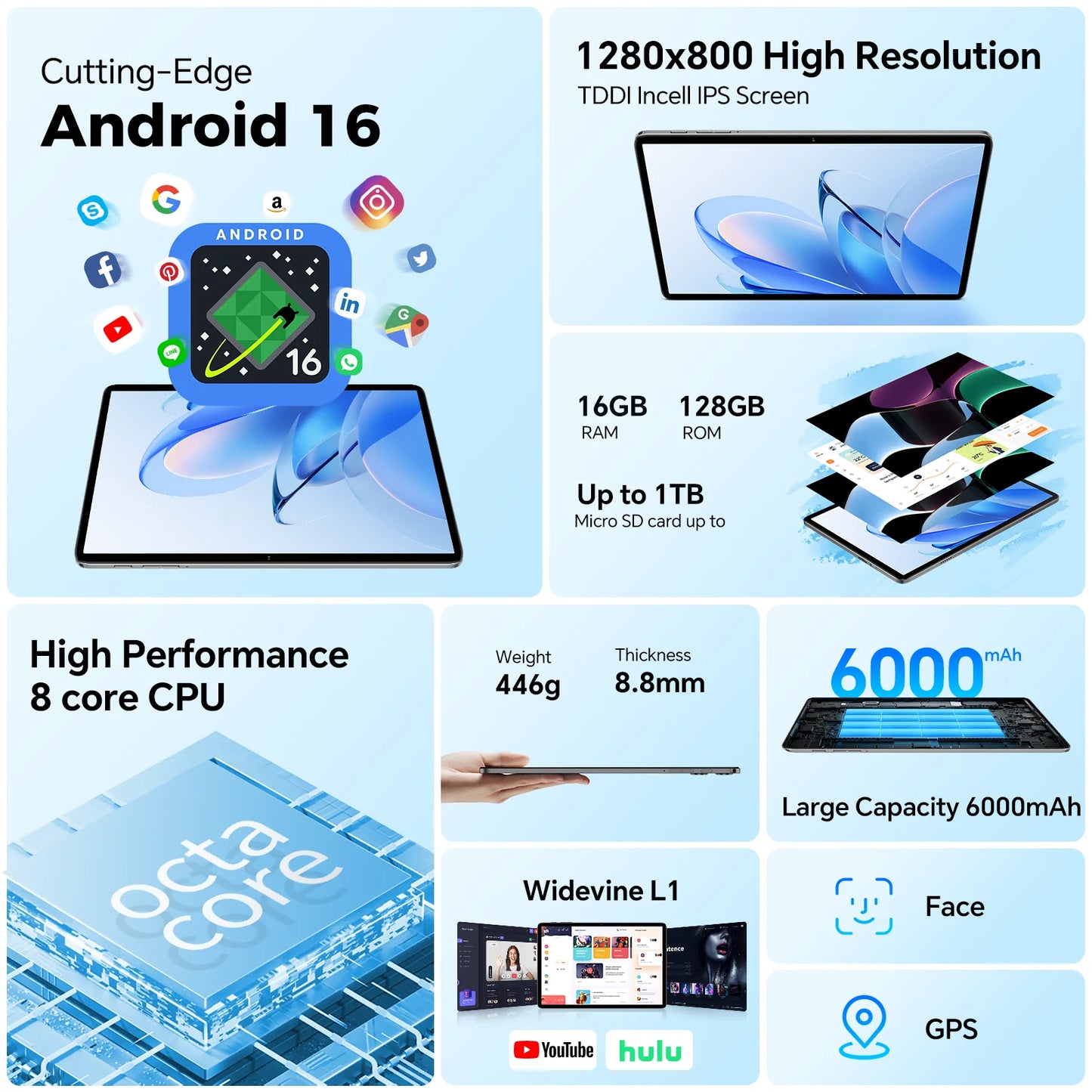 Tabletti 10,1" Android 16Gb, 128GB, 6000mAh, näppäimistö, hiiri, kotelo ja lisää