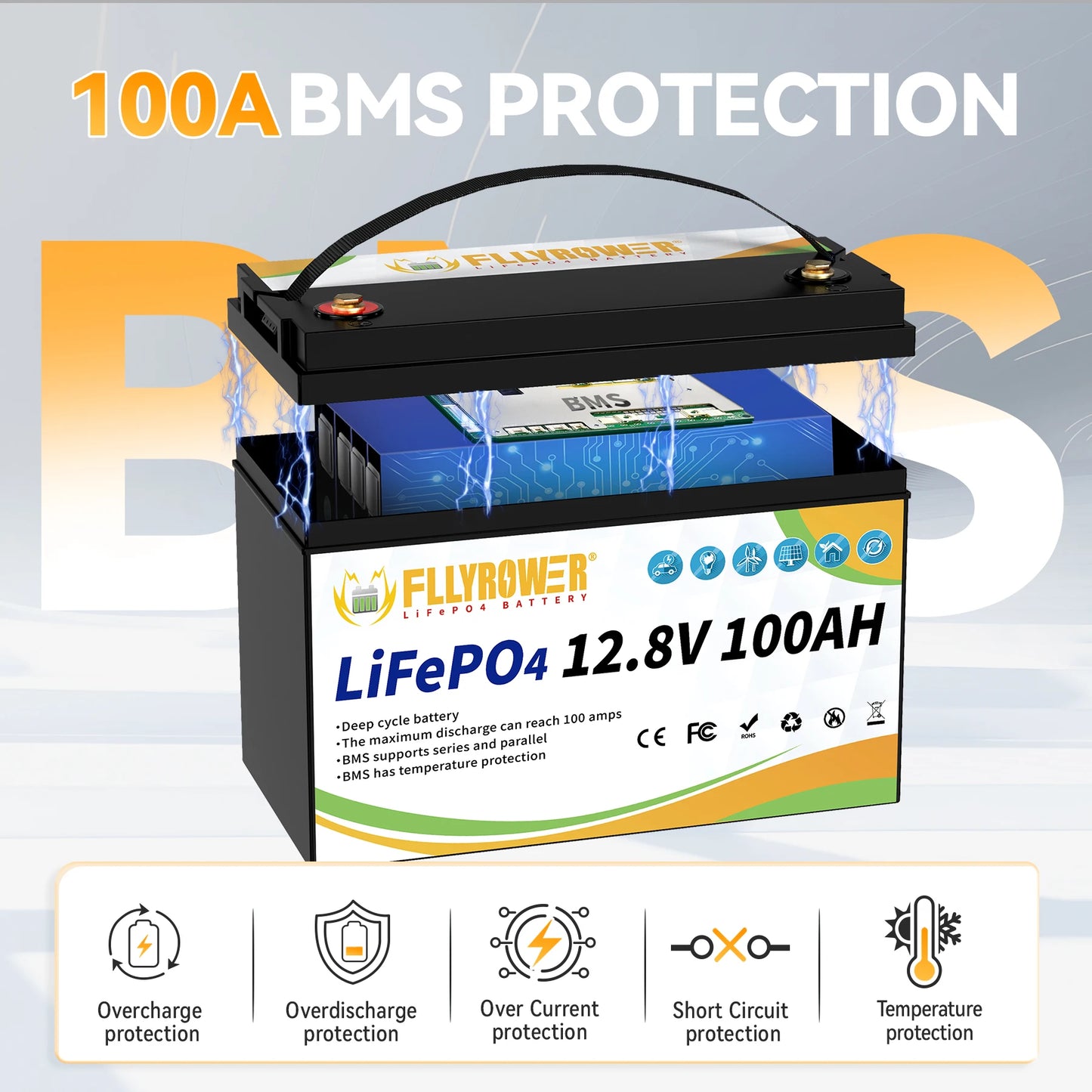 LiFePO4 12V 100Ah Akku **NOPEA TOIMITUS**