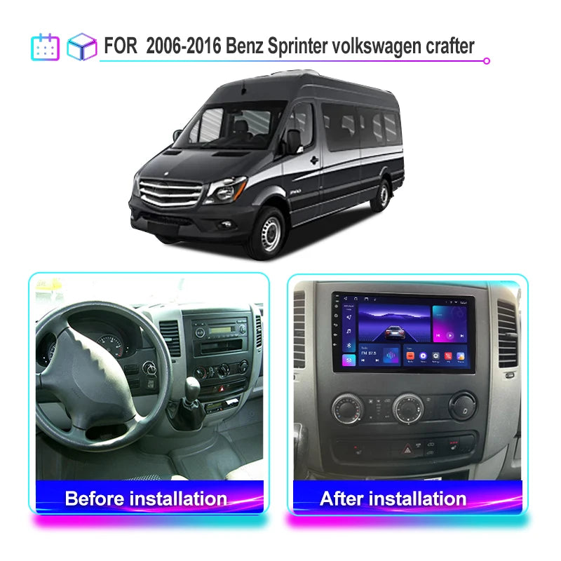 Mercedes Benz Sprinter/Volkswagen Crafter 2006-2016 Multimediasoitin