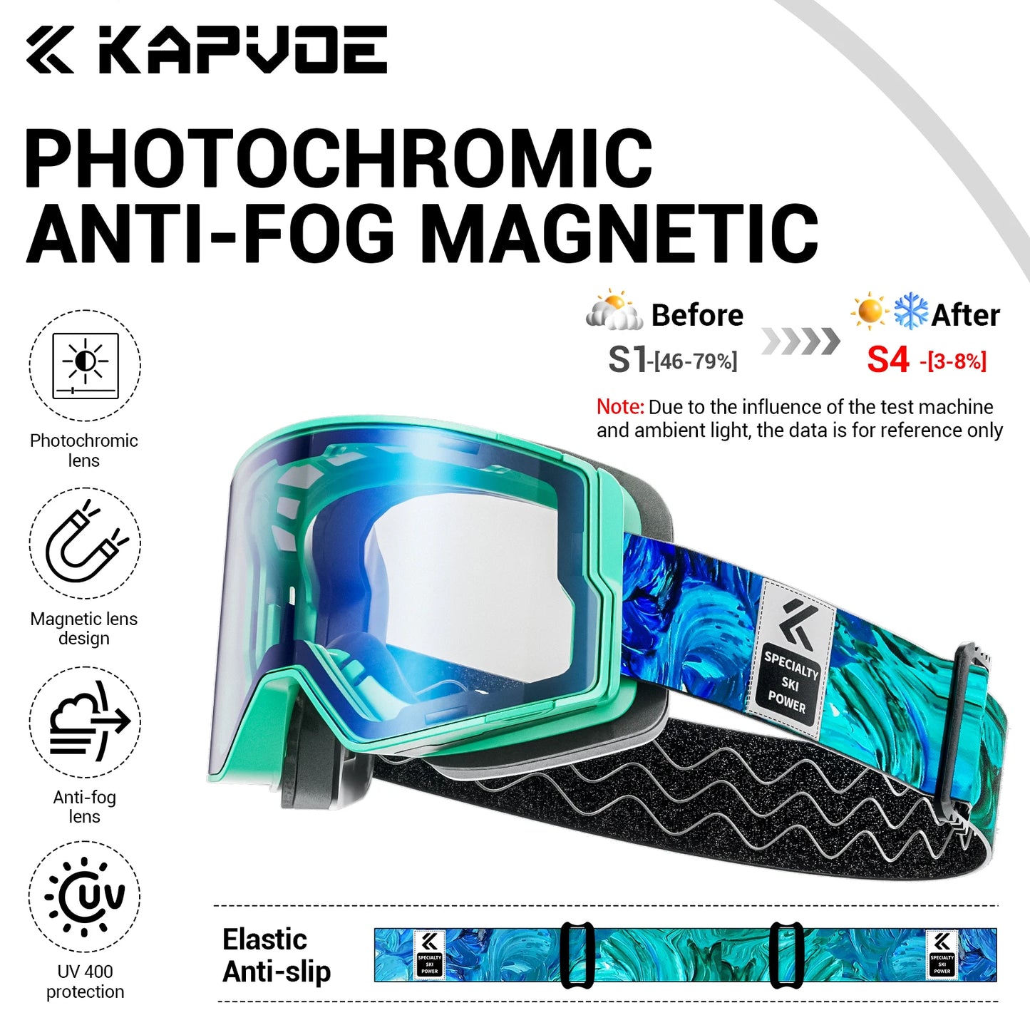 Photochromiset laskettelulasit